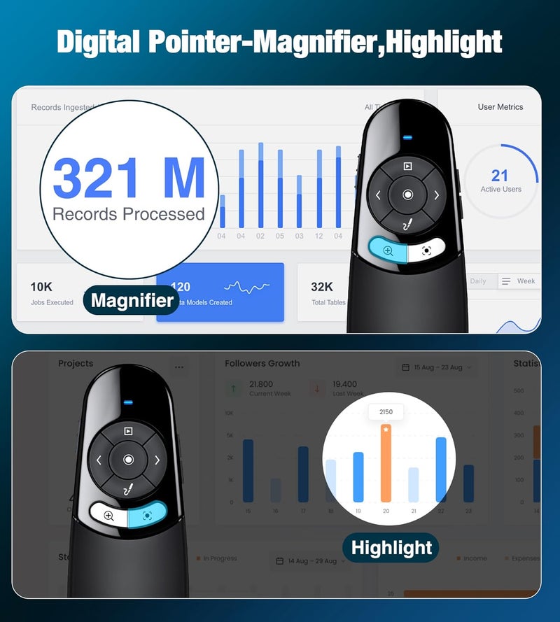 HEYLACOOLX Presentation Clicker for TV LED LCD Screen Digital Presentation Clicker w Magnifier Highlight,2 in 1 Type C Presenter Remote Pointer Wireless with Volume Control for Classroom Teacher Projector Mac - Image 3